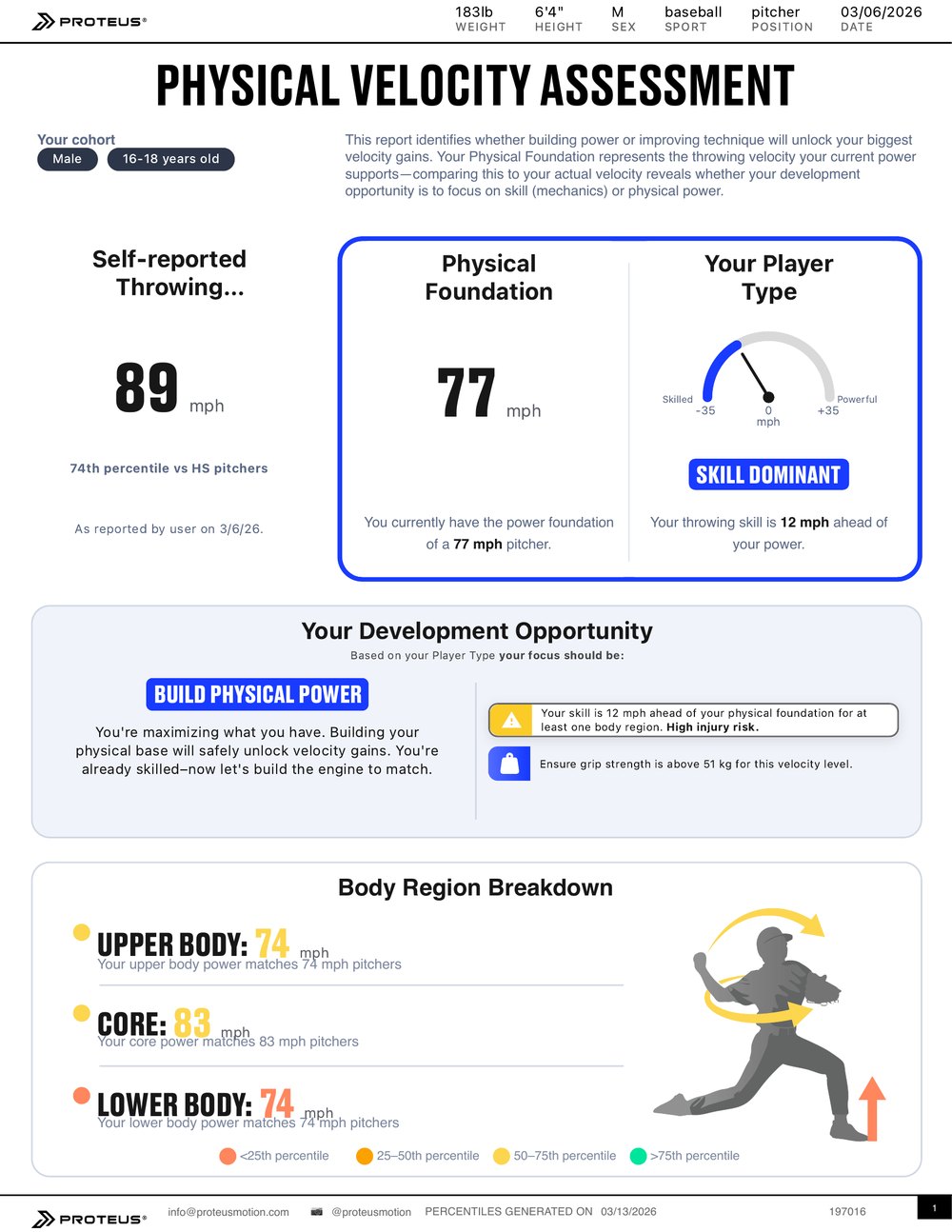 Proteus Pitcher Report, page 1
